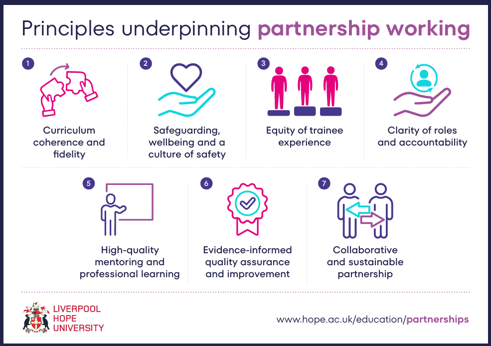 Principles underpinning partnership working